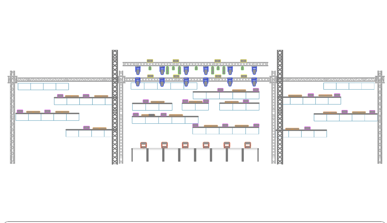 Rigging & structural planning