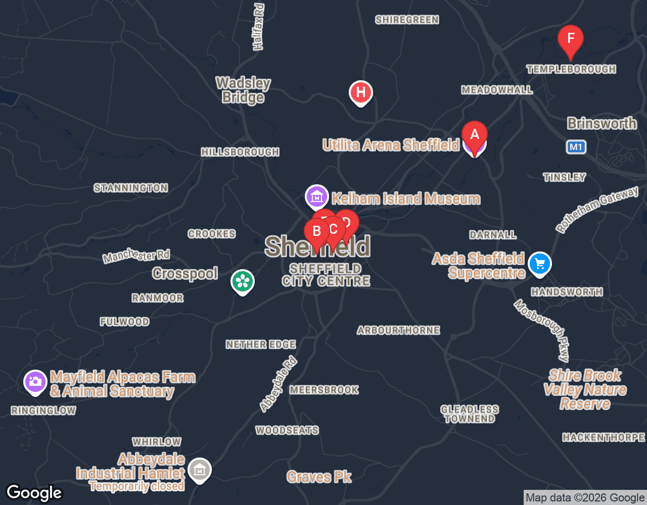 LED Screen Hire in Sheffield